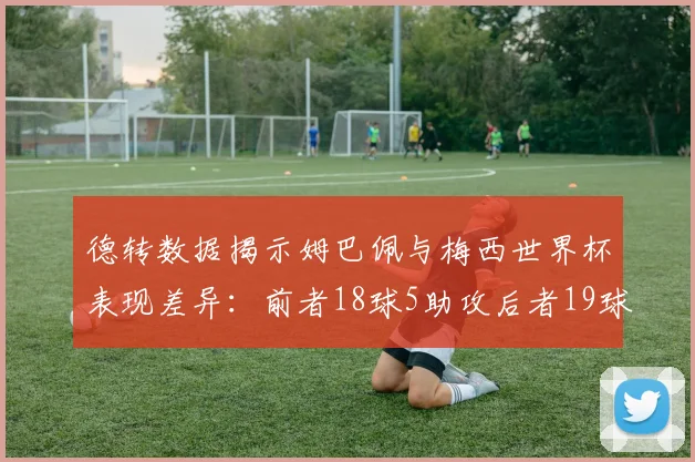 德转数据揭示姆巴佩与梅西世界杯表现差异：前者18球5助攻后者19球8助攻